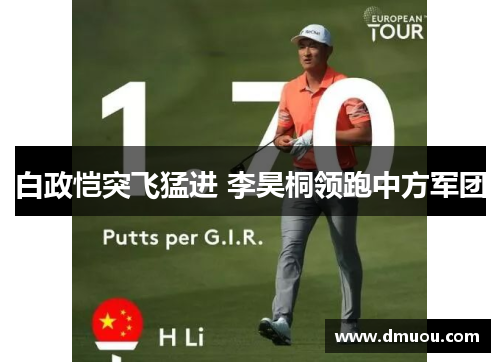 白政恺突飞猛进 李昊桐领跑中方军团